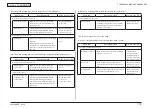 Preview for 265 page of Oki MC362w Maintenance Manual