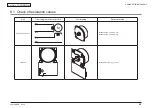 Preview for 283 page of Oki MC362w Maintenance Manual