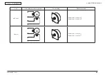 Preview for 285 page of Oki MC362w Maintenance Manual