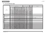 Preview for 309 page of Oki MC362w Maintenance Manual