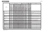 Preview for 312 page of Oki MC362w Maintenance Manual