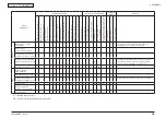 Preview for 313 page of Oki MC362w Maintenance Manual