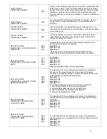 Предварительный просмотр 9 страницы Oki MC560 MFP CX2032 Service & Troubleshooting Manual