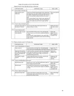 Предварительный просмотр 70 страницы Oki MC560 MFP CX2032 Service & Troubleshooting Manual