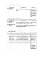 Предварительный просмотр 85 страницы Oki MC560 MFP CX2032 Service & Troubleshooting Manual