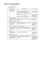 Предварительный просмотр 88 страницы Oki MC560 MFP CX2032 Service & Troubleshooting Manual