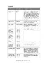 Preview for 52 page of Oki MC560 Plus User Manual