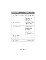 Preview for 175 page of Oki MC560n User Manual