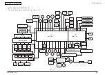 Preview for 9 page of Oki MC561 Maintenance Manual