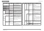 Preview for 18 page of Oki MC561 Maintenance Manual