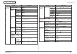 Preview for 23 page of Oki MC561 Maintenance Manual