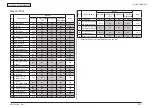 Preview for 25 page of Oki MC561 Maintenance Manual