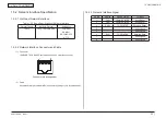 Preview for 31 page of Oki MC561 Maintenance Manual