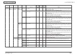 Preview for 142 page of Oki MC561 Maintenance Manual