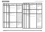 Preview for 184 page of Oki MC561 Maintenance Manual