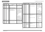 Preview for 191 page of Oki MC561 Maintenance Manual