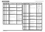 Preview for 196 page of Oki MC561 Maintenance Manual