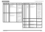 Preview for 201 page of Oki MC561 Maintenance Manual