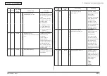 Preview for 203 page of Oki MC561 Maintenance Manual