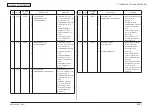 Preview for 205 page of Oki MC561 Maintenance Manual