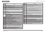 Preview for 212 page of Oki MC561 Maintenance Manual