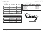 Preview for 217 page of Oki MC561 Maintenance Manual