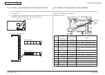 Preview for 276 page of Oki MC561 Maintenance Manual