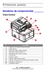 Preview for 12 page of Oki MC561MFP Guía Básica Del Usuario