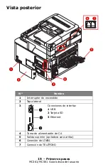 Preview for 15 page of Oki MC561MFP Guía Básica Del Usuario