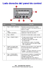 Preview for 24 page of Oki MC561MFP Guía Básica Del Usuario