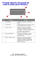 Preview for 25 page of Oki MC561MFP Guía Básica Del Usuario