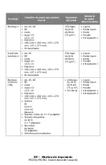 Preview for 39 page of Oki MC561MFP Guía Básica Del Usuario