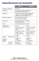 Preview for 288 page of Oki MC561MFP Guía Básica Del Usuario