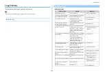 Preview for 196 page of Oki MC573 User Manual