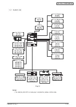 Preview for 18 page of Oki MC770 series Maintenance Manual