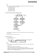 Preview for 26 page of Oki MC770 series Maintenance Manual