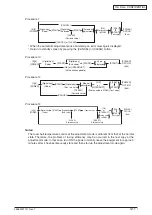 Preview for 35 page of Oki MC770 series Maintenance Manual