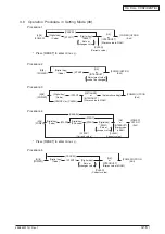 Preview for 40 page of Oki MC770 series Maintenance Manual