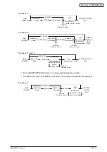 Preview for 41 page of Oki MC770 series Maintenance Manual