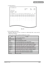 Preview for 60 page of Oki MC770 series Maintenance Manual