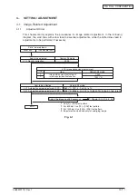 Preview for 64 page of Oki MC770 series Maintenance Manual