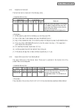 Preview for 76 page of Oki MC770 series Maintenance Manual