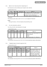 Preview for 77 page of Oki MC770 series Maintenance Manual