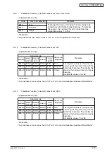 Preview for 78 page of Oki MC770 series Maintenance Manual