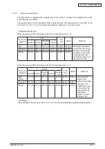 Preview for 80 page of Oki MC770 series Maintenance Manual