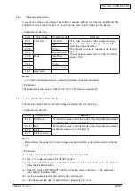 Preview for 89 page of Oki MC770 series Maintenance Manual