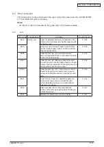 Preview for 97 page of Oki MC770 series Maintenance Manual