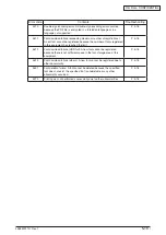 Preview for 111 page of Oki MC770 series Maintenance Manual