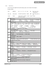 Preview for 118 page of Oki MC770 series Maintenance Manual