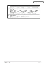 Preview for 119 page of Oki MC770 series Maintenance Manual